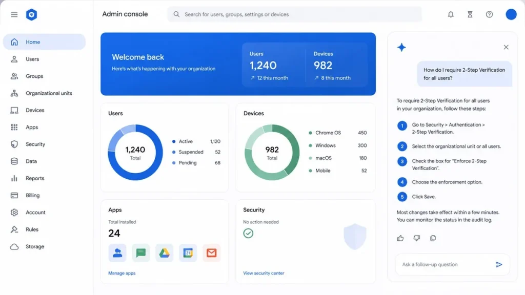 Google Workspace Gets Gemini AI for Admin Console — No IT Degree Needed Google Admin Console with Gemini AI Admin Assist sidepanel showing step-by-step answers for IT admin questions