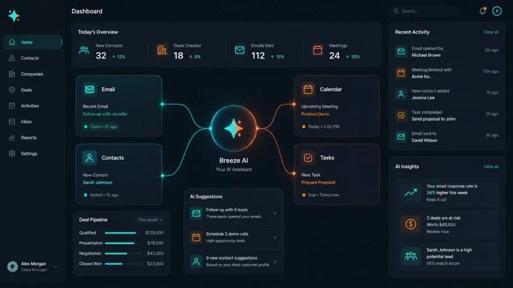 HubSpot July 2026: Breeze AI Hits Every Paid Plan — Here’s What’s New HubSpot Breeze AI CRM dashboard with prospecting agent and Revenue Hub features July 2026